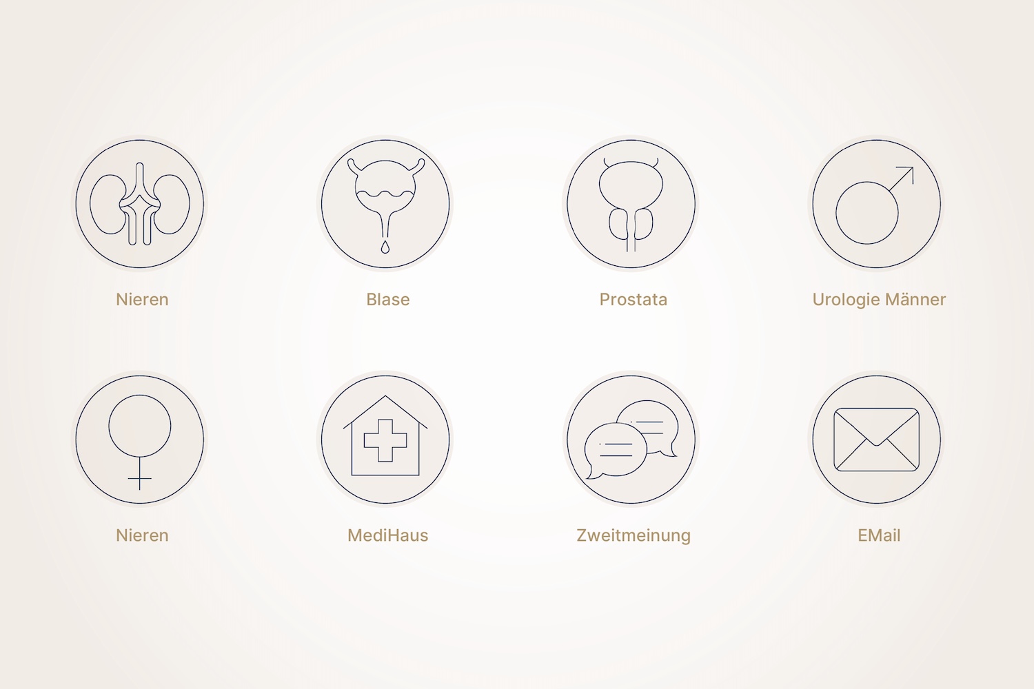 medBrander Projekte & Cases in Branding, Web & Online-Marketing