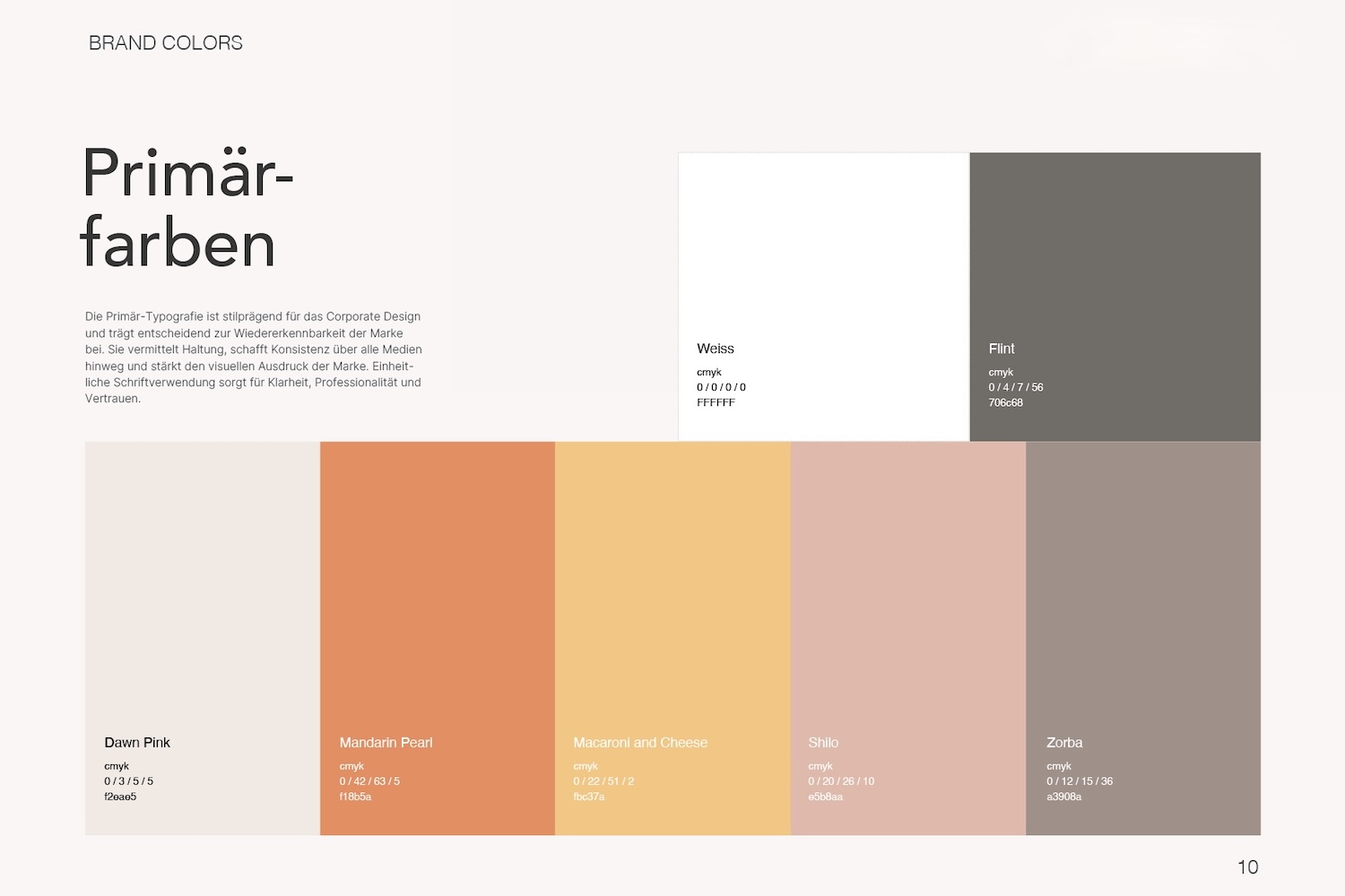 medBrander Projekte & Cases in Branding, Web & Online-Marketing