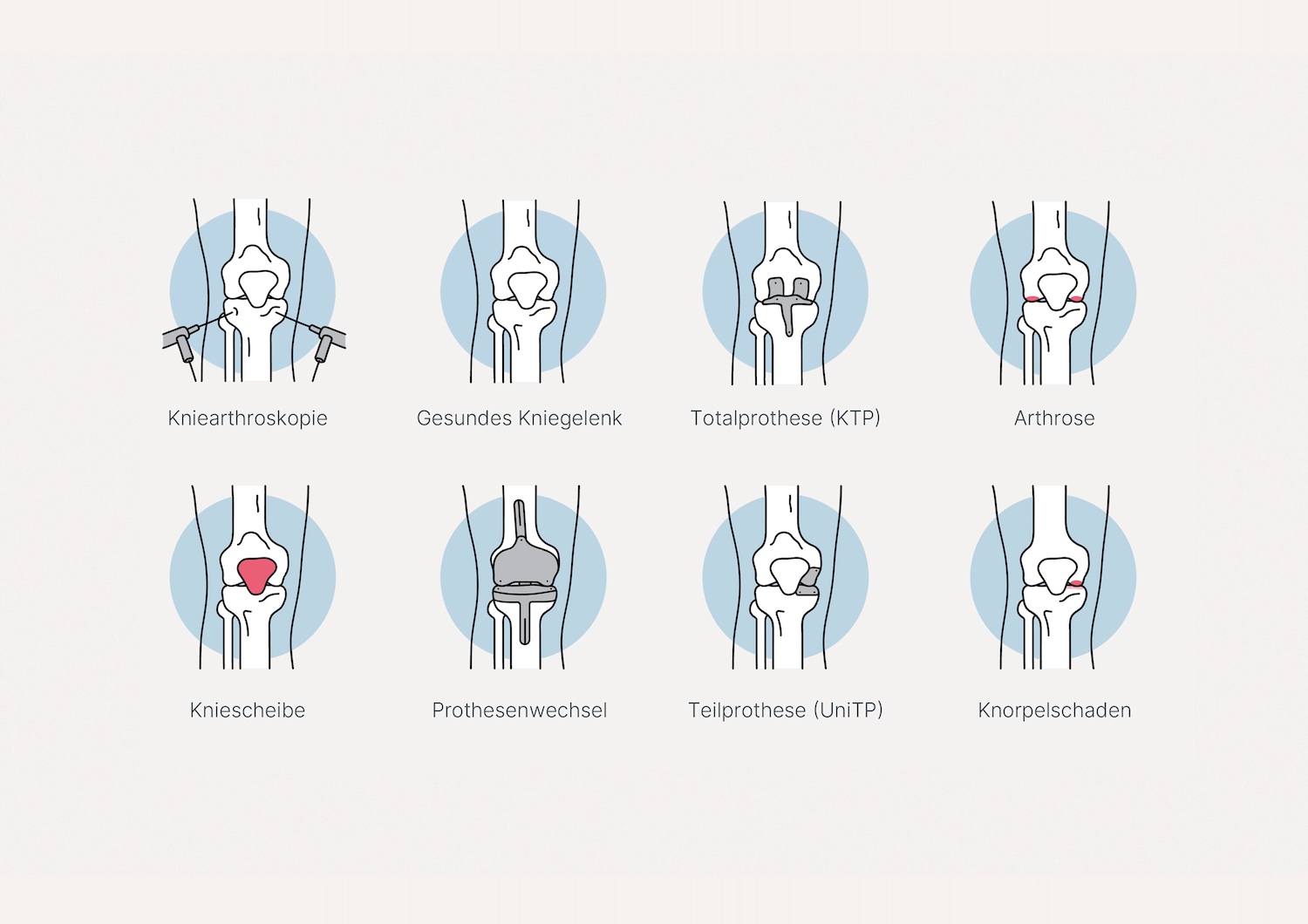 Kniechirurg_Icons