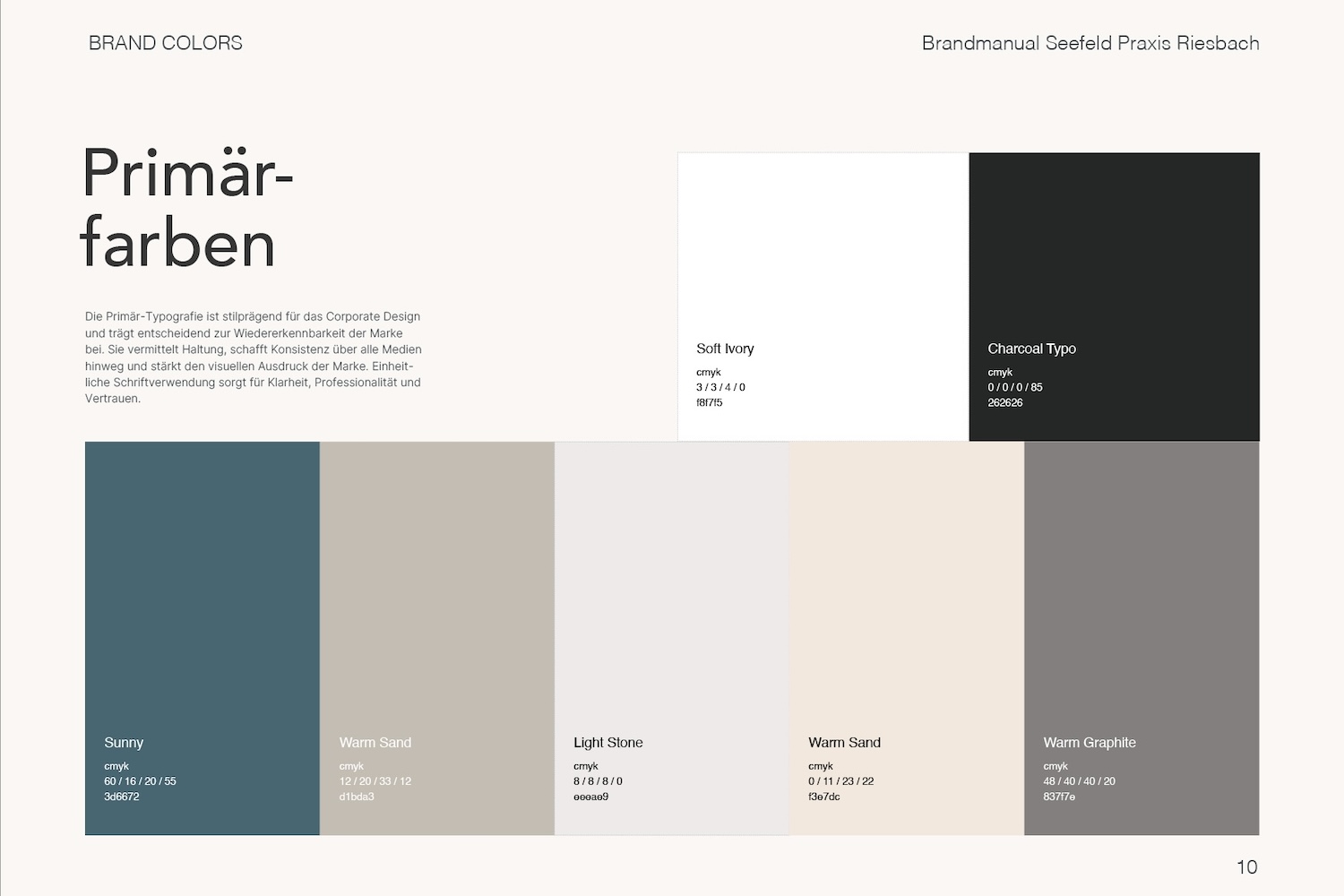 medBrander Projekte & Cases in Branding, Web & Online-Marketing